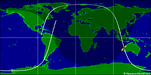 Ground track