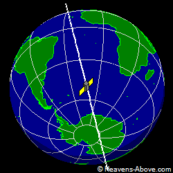 View from above satellite