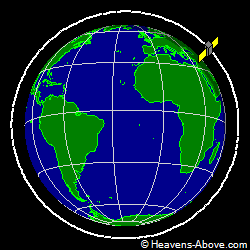 View from orbit pole