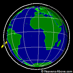 View from orbit pole