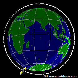 View from above orbital plane