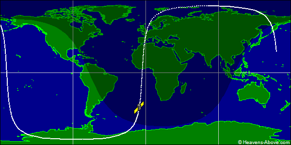 Ground track