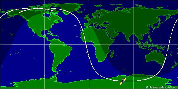 Ground track