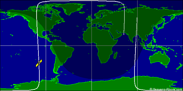 Ground track