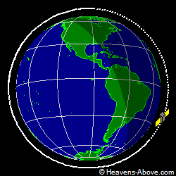 View from above orbital plane