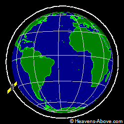 View from orbit pole