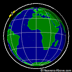 View from orbit pole