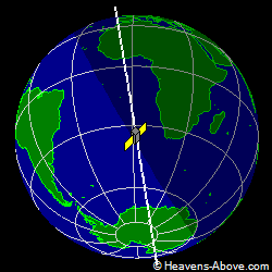 View from above satellite