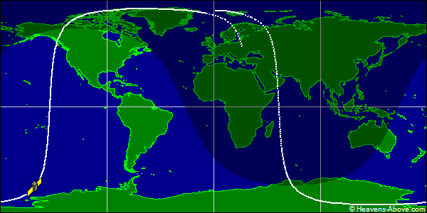 Ground track