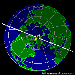 View from above satellite
