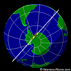 View from above satellite
