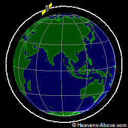 View from above orbital plane