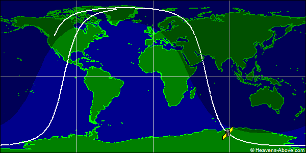 Ground track