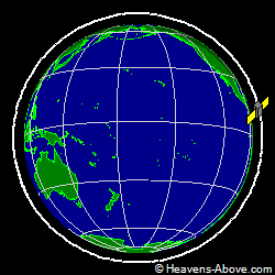 View from above orbital plane