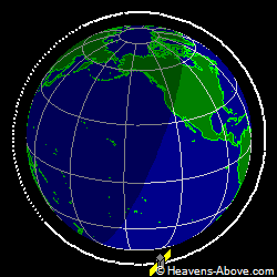 View from orbit pole