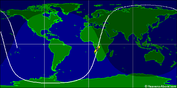 Ground track