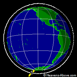 View from above orbital plane