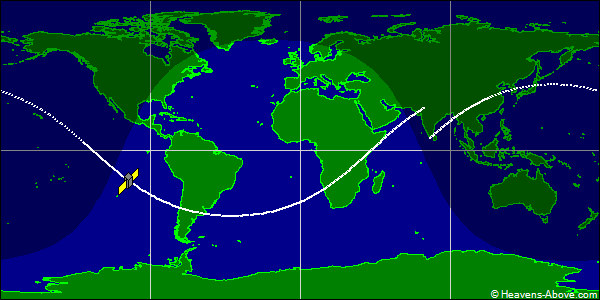 Ground track