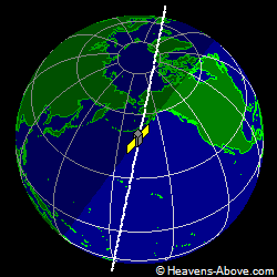 View from above satellite