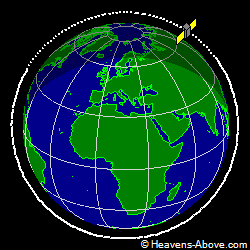 View from above orbital plane