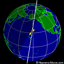View from above satellite