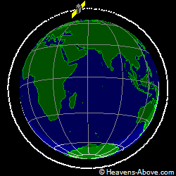 View from above orbital plane