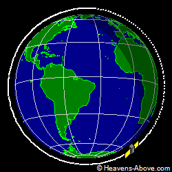 View from above orbital plane