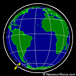 View from orbit pole