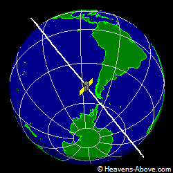 View from above satellite