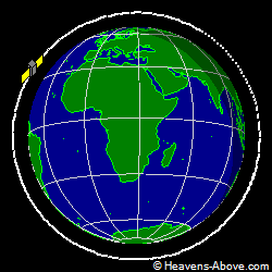 View from orbit pole