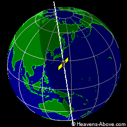 View from above satellite