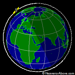 View from orbit pole