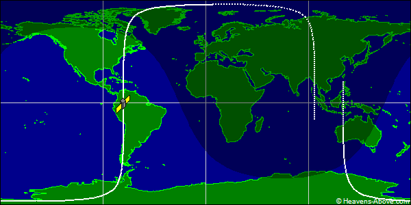 Ground track