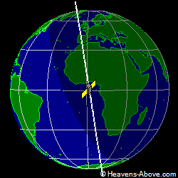 View from above satellite