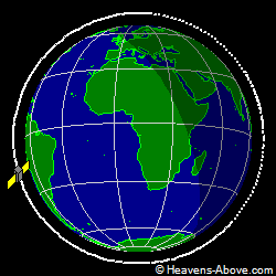View from orbit pole