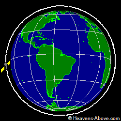 View from orbit pole