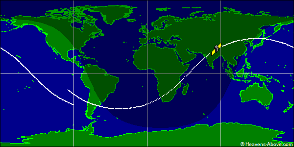 Ground track