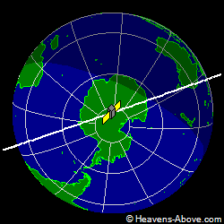 View from above satellite