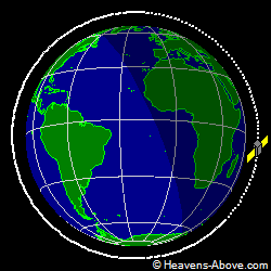 View from above orbital plane