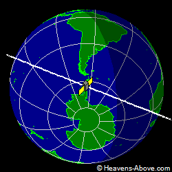 View from above satellite