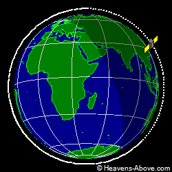 View from orbit pole