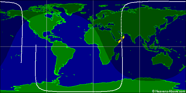 Ground track