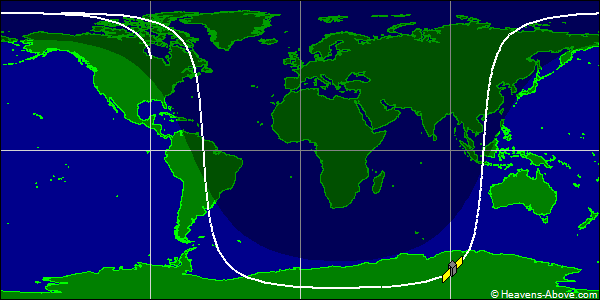 Ground track