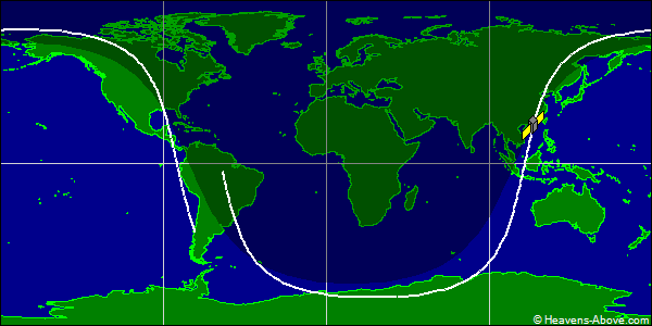 Ground track