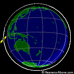 View from orbit pole