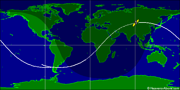 Ground track