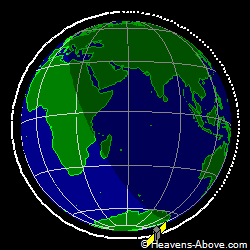 View from orbit pole