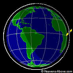 View from above orbital plane