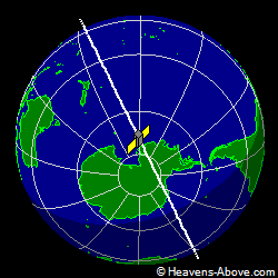 View from above satellite