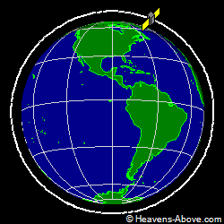 View from above orbital plane